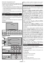 Предварительный просмотр 174 страницы Panasonic TX-43MX600E Operating Instructions Manual