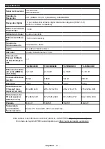 Preview for 181 page of Panasonic TX-43MX600E Operating Instructions Manual