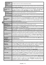 Предварительный просмотр 197 страницы Panasonic TX-43MX600E Operating Instructions Manual