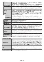 Предварительный просмотр 231 страницы Panasonic TX-43MX600E Operating Instructions Manual