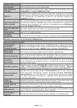 Предварительный просмотр 233 страницы Panasonic TX-43MX600E Operating Instructions Manual