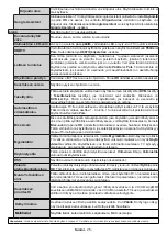 Предварительный просмотр 236 страницы Panasonic TX-43MX600E Operating Instructions Manual