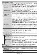 Preview for 275 page of Panasonic TX-43MX600E Operating Instructions Manual