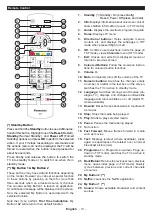 Предварительный просмотр 306 страницы Panasonic TX-43MX600E Operating Instructions Manual