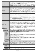 Предварительный просмотр 317 страницы Panasonic TX-43MX600E Operating Instructions Manual