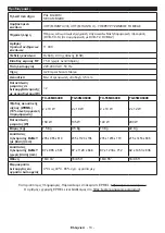 Предварительный просмотр 344 страницы Panasonic TX-43MX600E Operating Instructions Manual