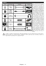 Предварительный просмотр 347 страницы Panasonic TX-43MX600E Operating Instructions Manual