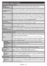 Предварительный просмотр 353 страницы Panasonic TX-43MX600E Operating Instructions Manual