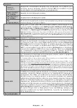 Предварительный просмотр 359 страницы Panasonic TX-43MX600E Operating Instructions Manual