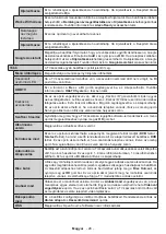 Предварительный просмотр 405 страницы Panasonic TX-43MX600E Operating Instructions Manual