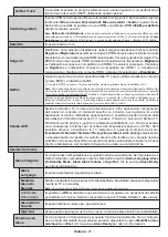 Предварительный просмотр 446 страницы Panasonic TX-43MX600E Operating Instructions Manual