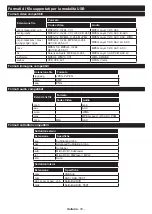 Предварительный просмотр 452 страницы Panasonic TX-43MX600E Operating Instructions Manual