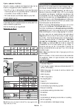 Предварительный просмотр 508 страницы Panasonic TX-43MX600E Operating Instructions Manual