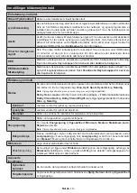 Предварительный просмотр 522 страницы Panasonic TX-43MX600E Operating Instructions Manual