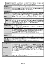 Предварительный просмотр 523 страницы Panasonic TX-43MX600E Operating Instructions Manual