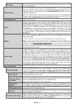 Предварительный просмотр 527 страницы Panasonic TX-43MX600E Operating Instructions Manual