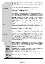 Предварительный просмотр 568 страницы Panasonic TX-43MX600E Operating Instructions Manual