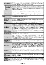 Предварительный просмотр 569 страницы Panasonic TX-43MX600E Operating Instructions Manual