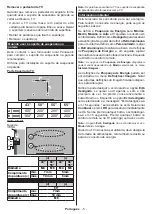 Предварительный просмотр 588 страницы Panasonic TX-43MX600E Operating Instructions Manual