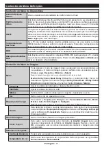 Предварительный просмотр 604 страницы Panasonic TX-43MX600E Operating Instructions Manual