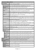 Предварительный просмотр 609 страницы Panasonic TX-43MX600E Operating Instructions Manual