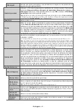 Предварительный просмотр 610 страницы Panasonic TX-43MX600E Operating Instructions Manual