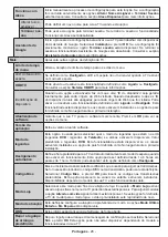 Предварительный просмотр 611 страницы Panasonic TX-43MX600E Operating Instructions Manual