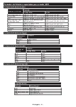 Предварительный просмотр 616 страницы Panasonic TX-43MX600E Operating Instructions Manual