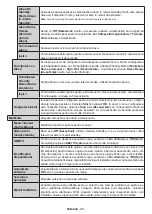 Предварительный просмотр 653 страницы Panasonic TX-43MX600E Operating Instructions Manual