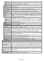 Предварительный просмотр 688 страницы Panasonic TX-43MX600E Operating Instructions Manual