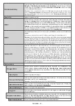 Предварительный просмотр 692 страницы Panasonic TX-43MX600E Operating Instructions Manual