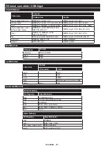 Предварительный просмотр 697 страницы Panasonic TX-43MX600E Operating Instructions Manual