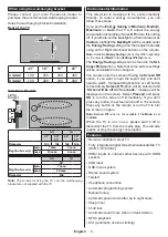 Preview for 6 page of Panasonic TX-43MX610B Operating Instructions Manual