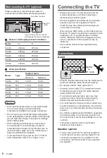 Preview for 8 page of Panasonic TX-43MX800B Operating Instructions Manual