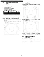 Предварительный просмотр 24 страницы Panasonic TX-43P800HM Service Manual