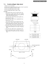 Preview for 21 page of Panasonic TX-43P950M Service Manual