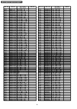 Preview for 94 page of Panasonic TX-43P950M Service Manual