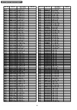 Preview for 98 page of Panasonic TX-43P950M Service Manual