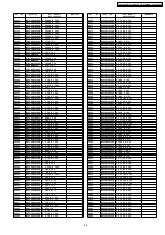 Preview for 99 page of Panasonic TX-43P950M Service Manual