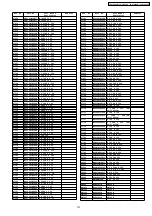 Preview for 101 page of Panasonic TX-43P950M Service Manual