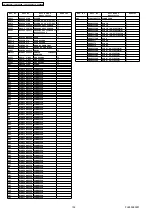 Preview for 102 page of Panasonic TX-43P950M Service Manual