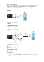 Preview for 22 page of Panasonic TX-47AS800E Ehelp