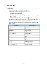 Preview for 210 page of Panasonic TX-47AS800T Ehelp