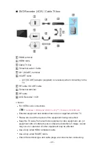 Preview for 23 page of Panasonic TX-47AS802B Manual