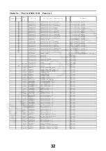 Preview for 32 page of Panasonic TX-47ASR750 Service Manual