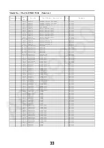 Preview for 33 page of Panasonic TX-47ASR750 Service Manual