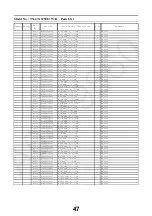 Preview for 47 page of Panasonic TX-47ASR750 Service Manual