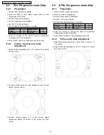 Preview for 20 page of Panasonic TX-47P500HM Service Manual