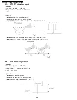 Preview for 26 page of Panasonic TX-47P500HM Service Manual