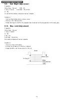 Preview for 28 page of Panasonic TX-47P500HM Service Manual